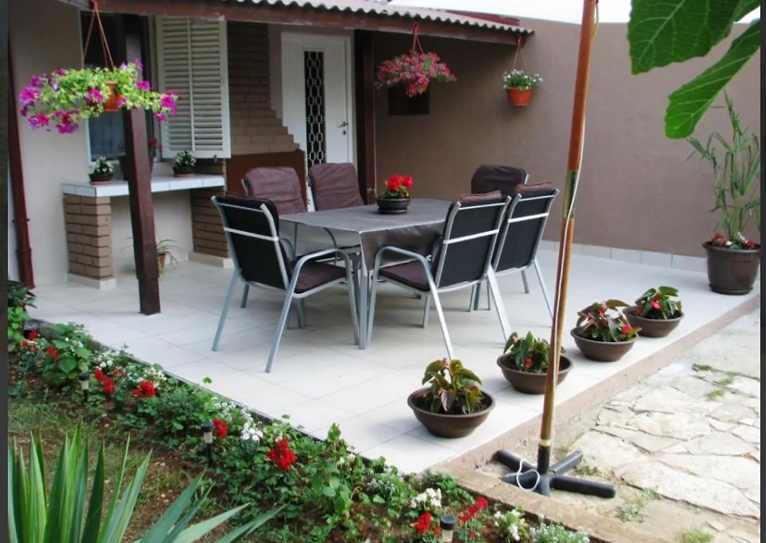 Apartman Andja Sea And Garden View contacts